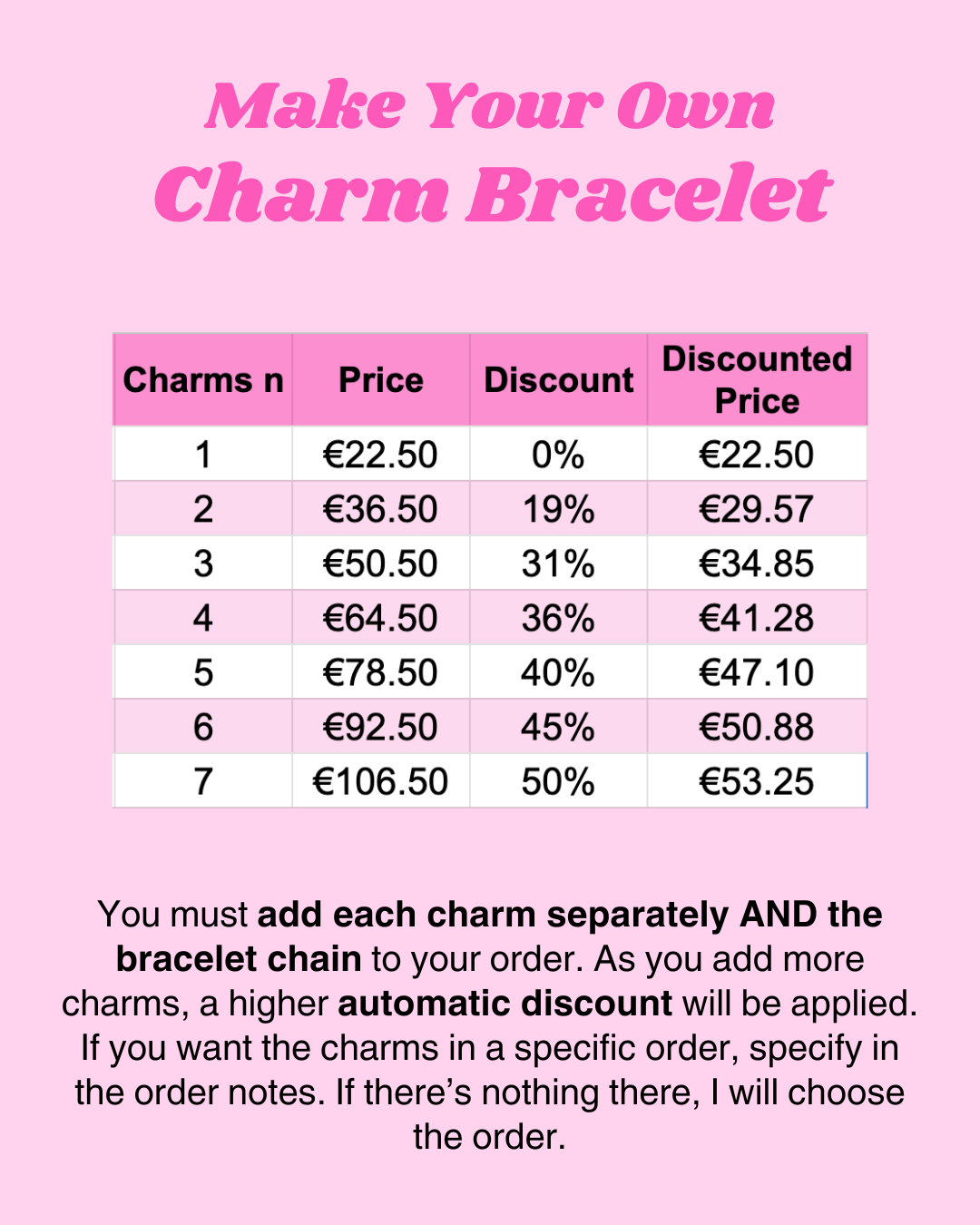 Limited Edition - Make Your Own Charm Bracelet